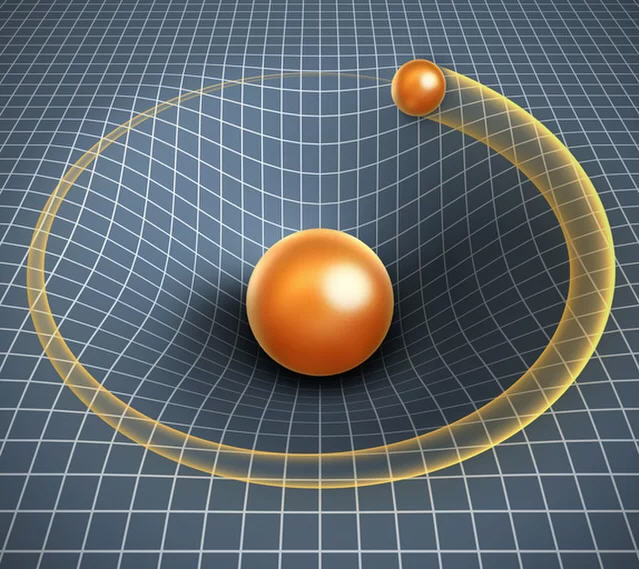 Space-Time Gravity Curvature